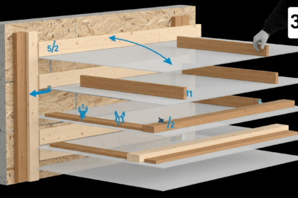 Step-by-Step Horizontal Batten Cladding Guide NZ