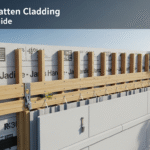 Horizontal Batten Cladding Installation Guide 11 Horizontal Batten Cladding Installation Guide
