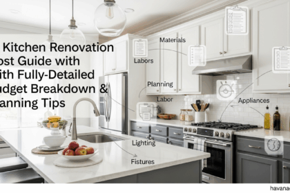 15 Kitchen Renovation Cost Guide with Fully Detailed Budget Breakdown & Planning Tips